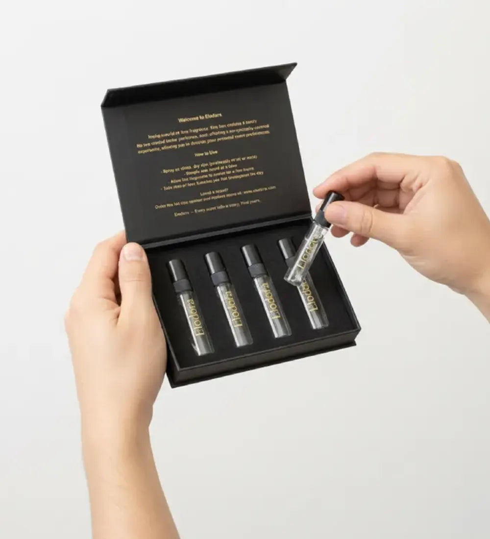 Perfume Tester Box Set
